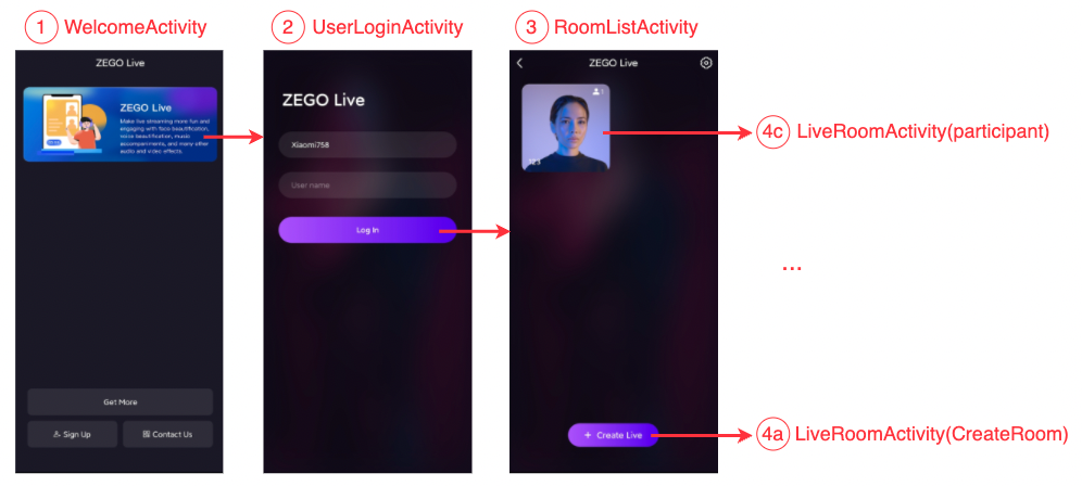 Android Java ZegoLive SDK Sample app | ZEGOCLOUD Documentation